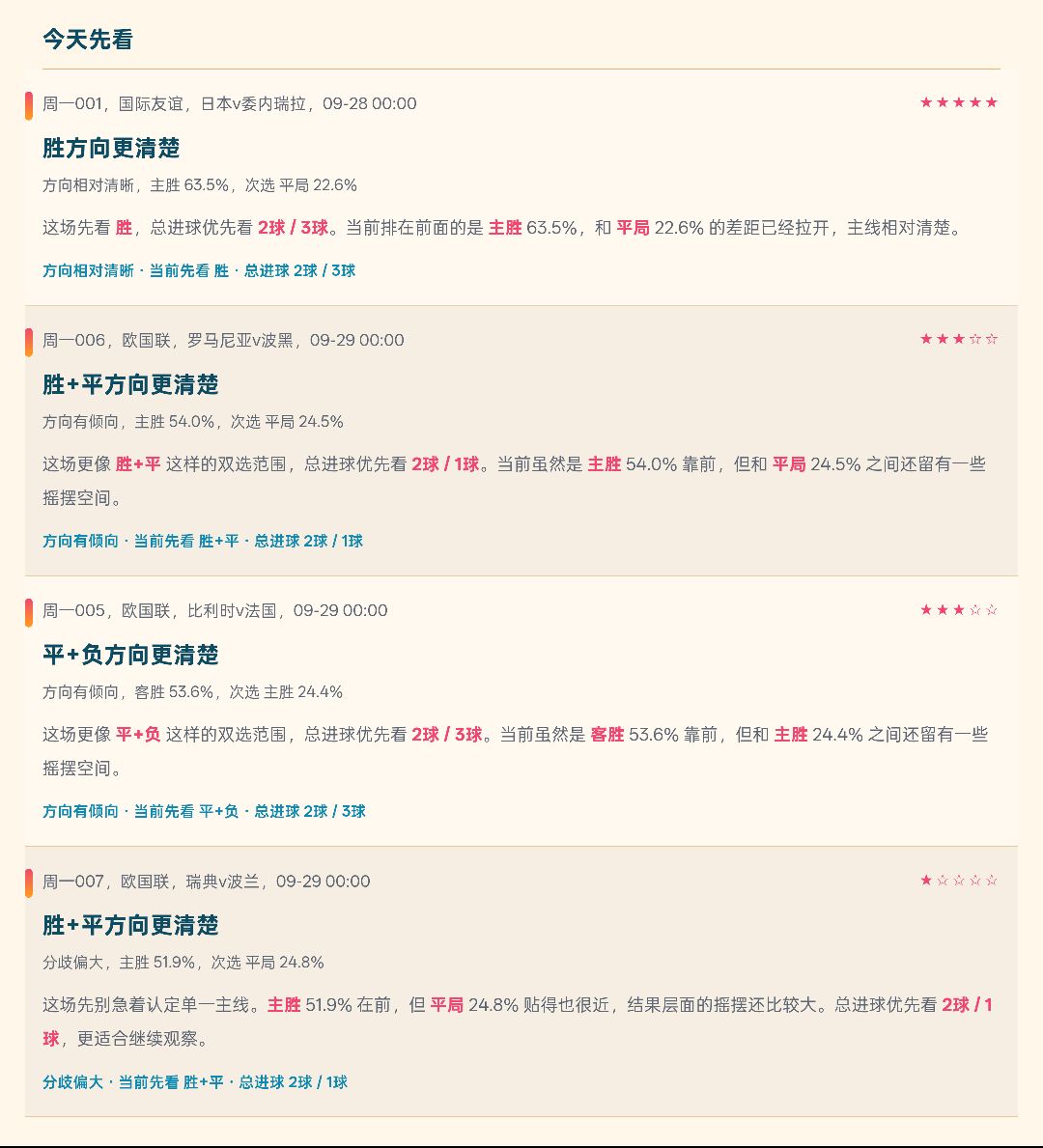 智能分析引擎